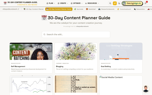 30 Day Content Planner Guide