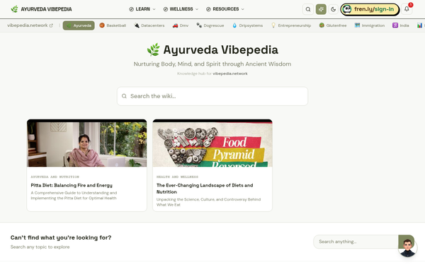 Ayurveda | Your Guide to Ayurveda | Vibepedia.Network