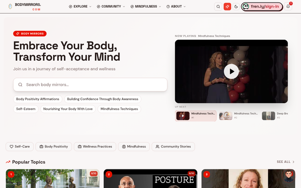 Body Mirrors | Your Guide to Body Mirrors