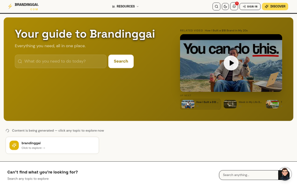 Definitions Guides | Branding GAI