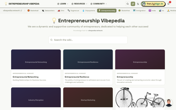Entrepreneurship | Your Guide to Entrepreneurship | Vibepedia.Network