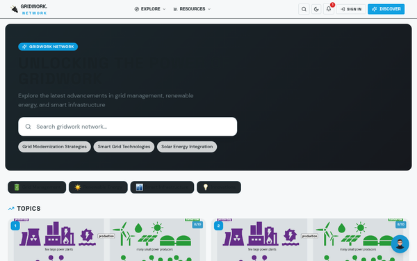 Gridwork Network — Empowering Connections Through Innovative Grid Solutions