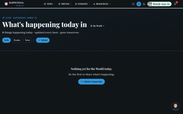 Entrepreneurship Guides | Happenings Today