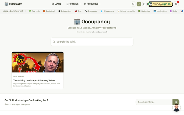 Occupancy | Your Guide to Occupancy | Vibepedia.Network