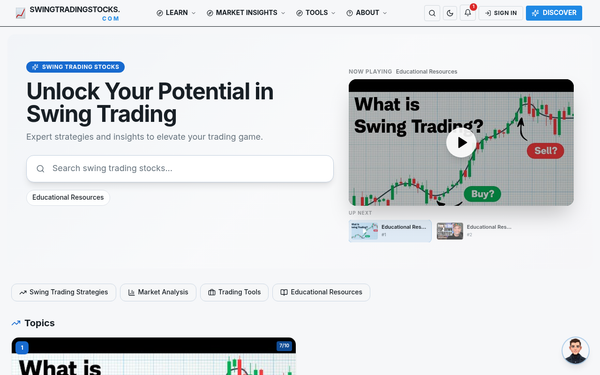 Swing Trading Strategies Guides | Swing Trading Stocks