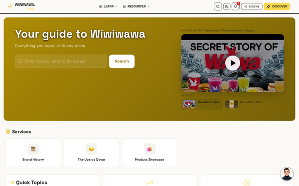 Brand History — Wiwiwawa