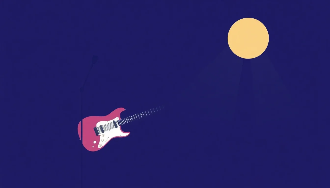 Blues Rock | Vibepedia
