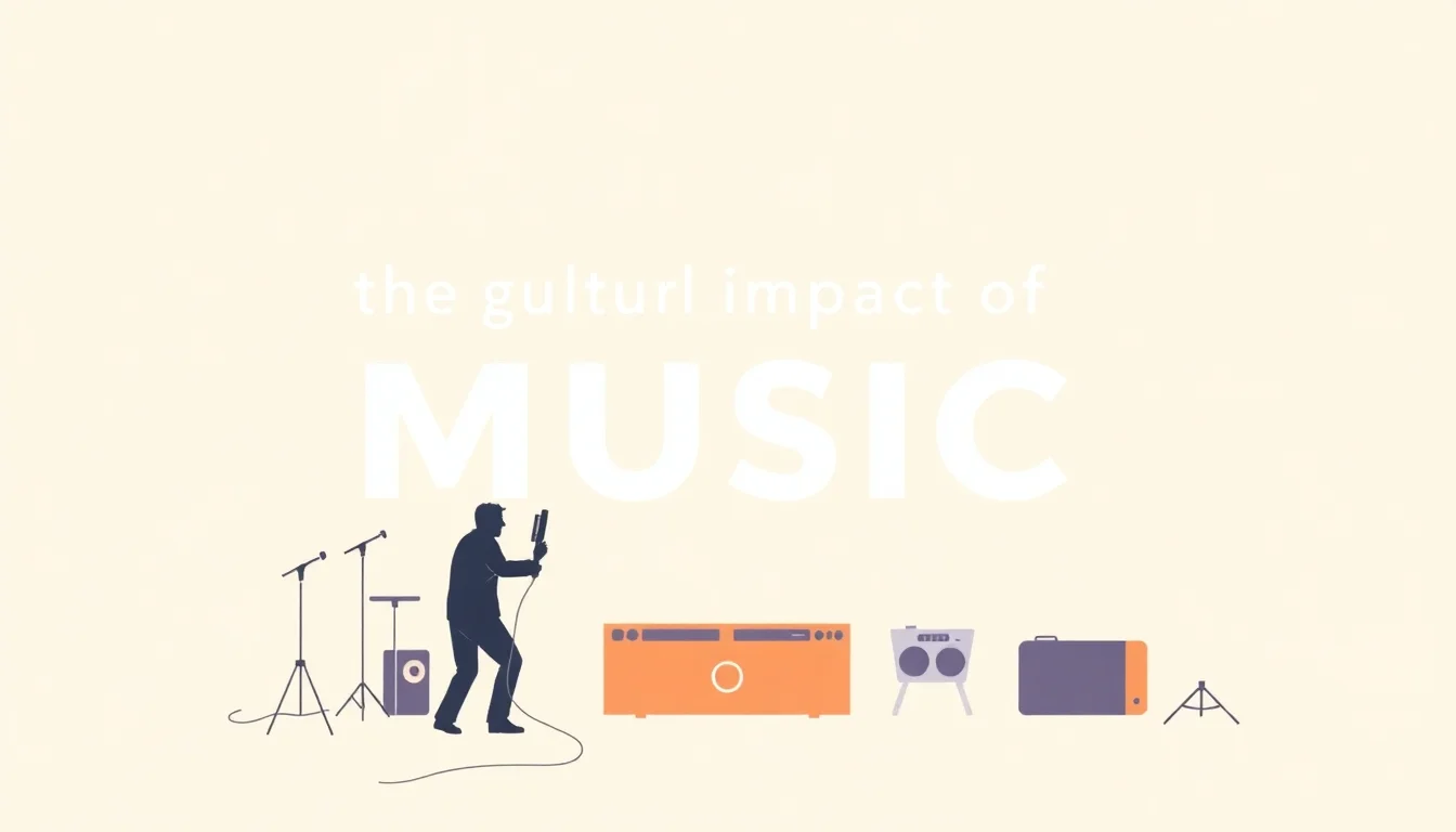The Cultural Impact of Music | Vibepedia