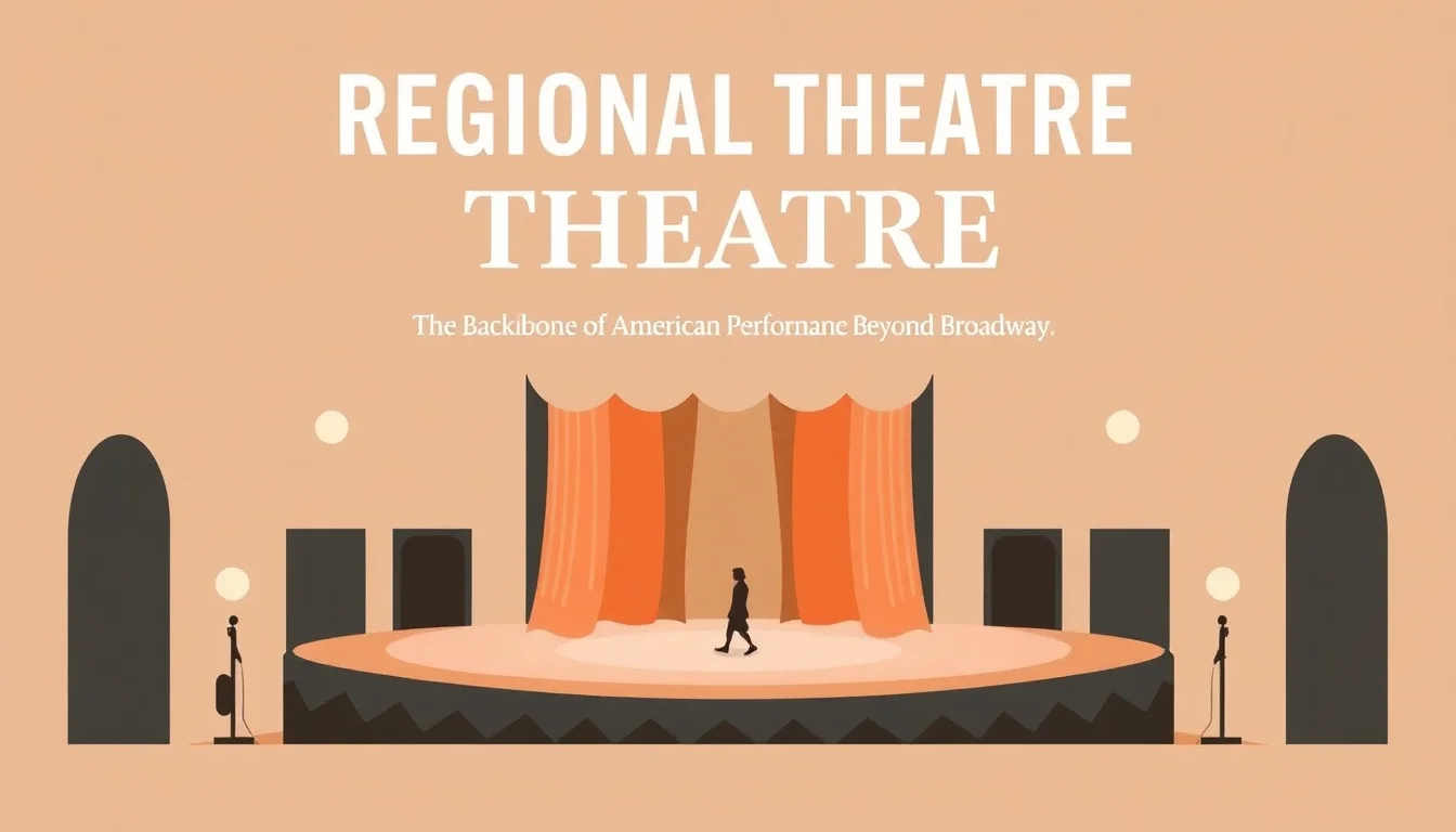 Regional Theatre | Vibepedia