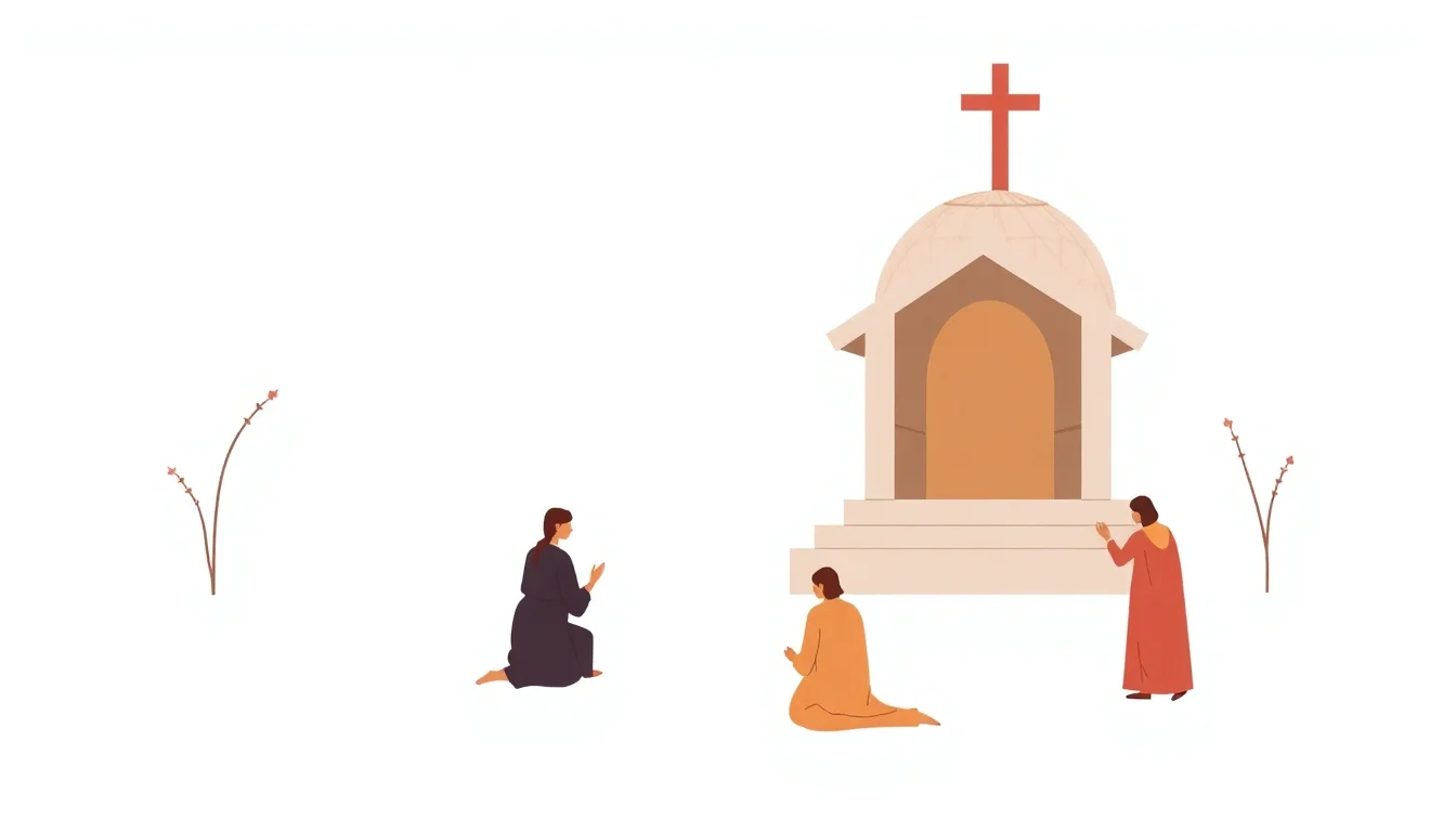Religious Rituals: A Vibepedia Primer | Vibepedia