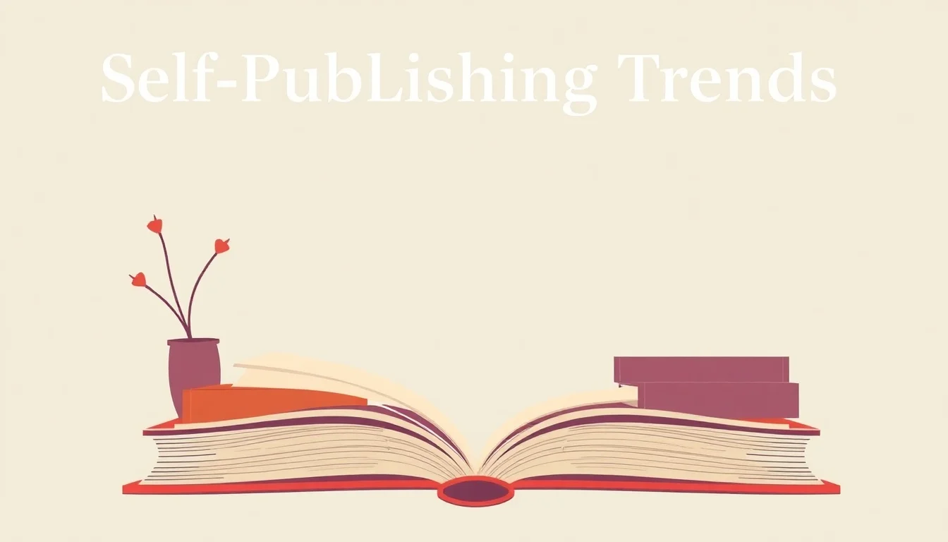 Self-Publishing Trends | Vibepedia