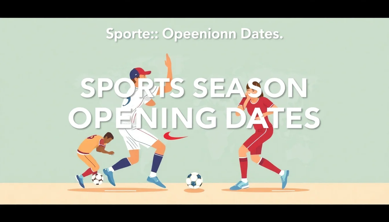 Sports Season Opening Dates | Opening Dates
